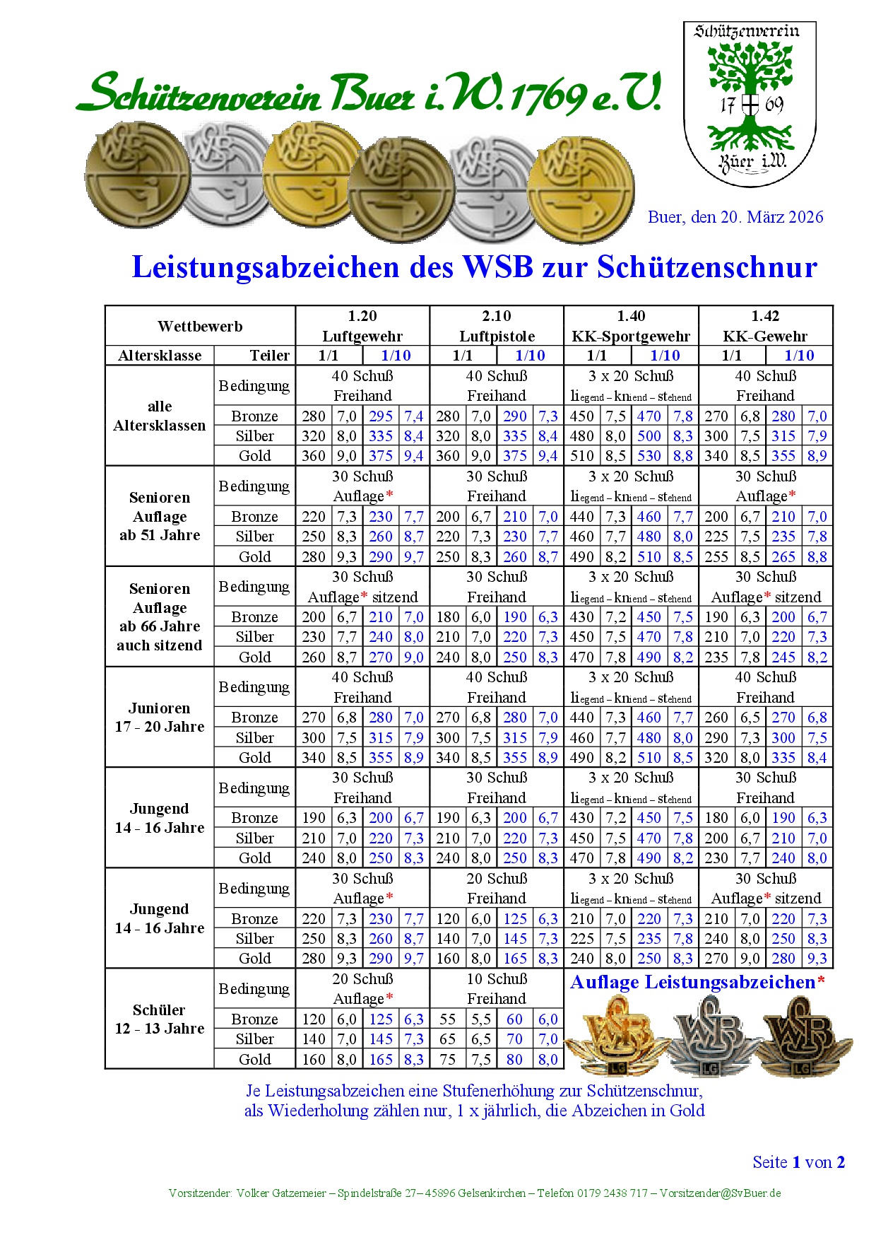 WSB Leistungsabzeichen S1