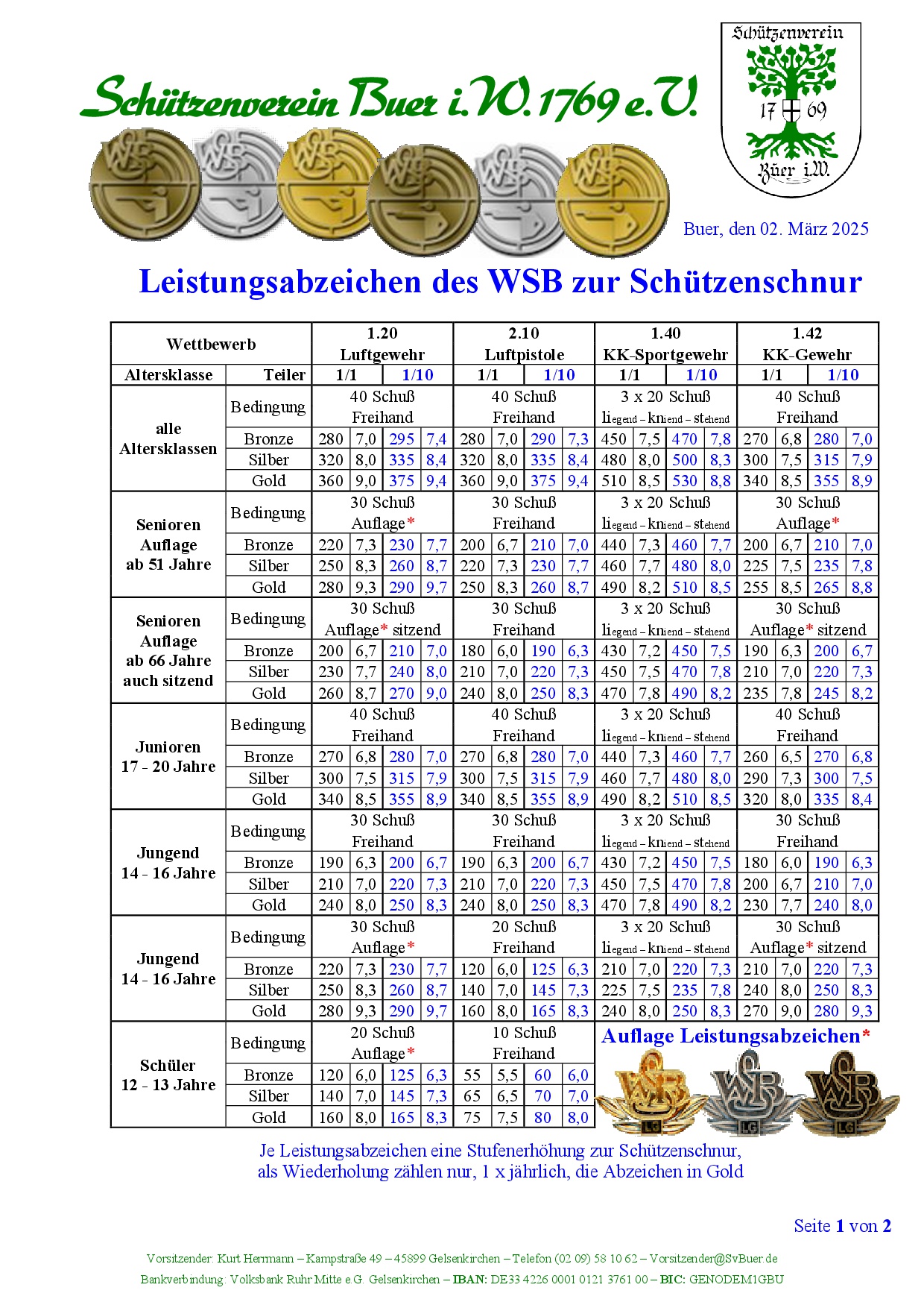 WSB Leistungsabzeichen 1